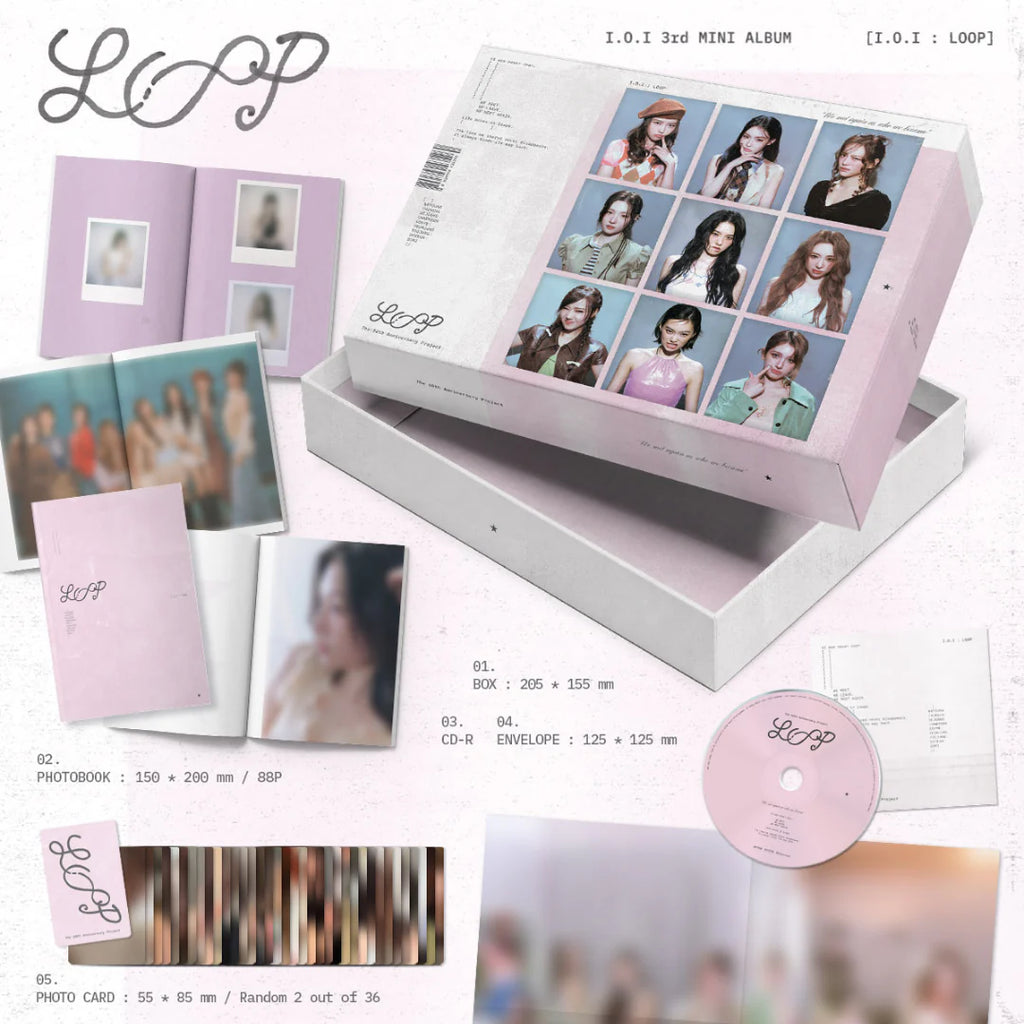 I.O.I - [I.O.I : LOOP] Álbum