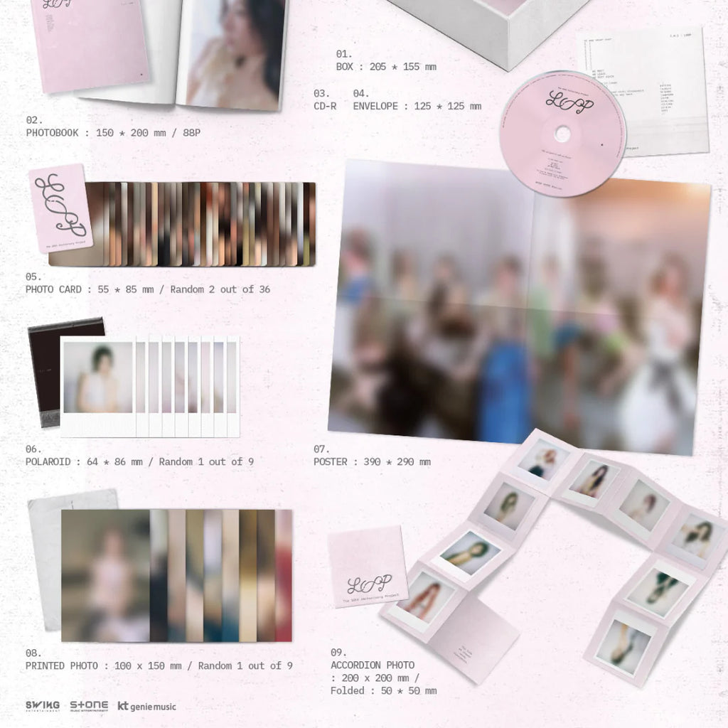 I.O.I - [I.O.I : LOOP] Álbum